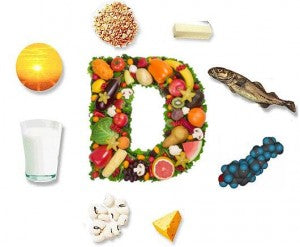 Foods high in vitamin D